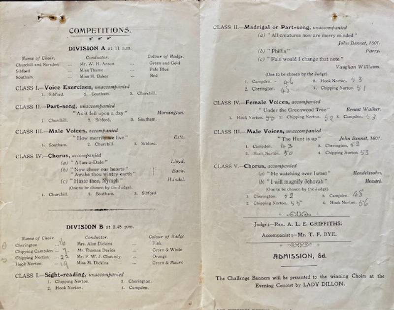 The judges marking (in pencil) inside the 1912 Programme